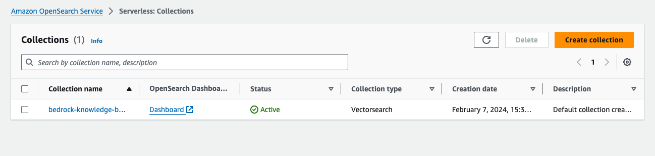 Figure 1.5 - OpenSearch collection created as part of Vector store