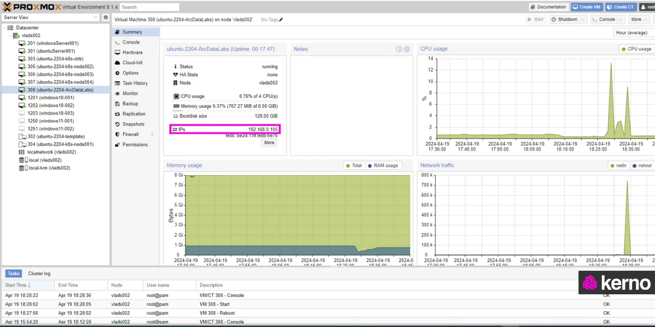 Figure 10 - Linux Static IP Address Configuration under Proxmox | Verifying the IP address set for our instance on Proxmox